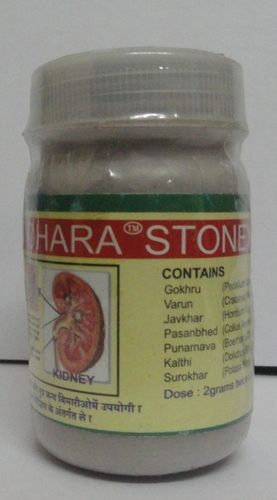 Kidney Stone Medicine