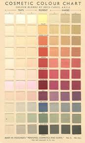Pigment for Cosmetics