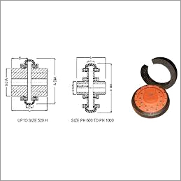 PH SeriesTyre Couplings