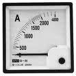 Ammeter AC & DC