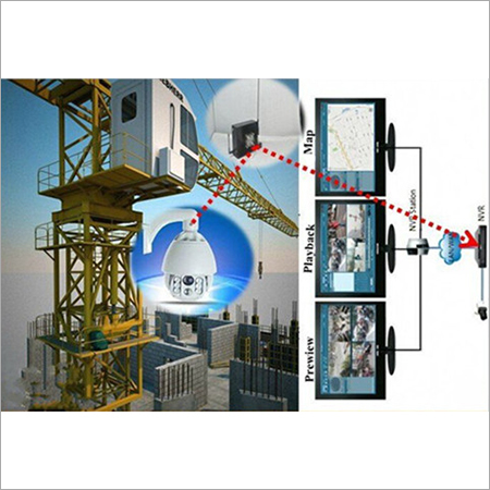 Video Monitoring RJ 160