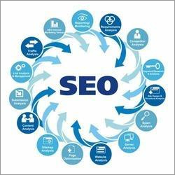 Search Engine Optimization Service