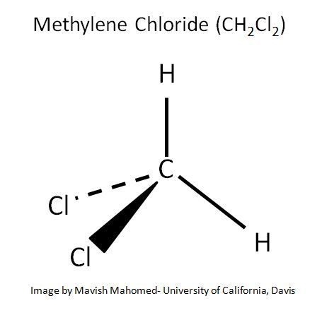 Methylene Chloride