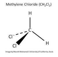 Methylene Chloride
