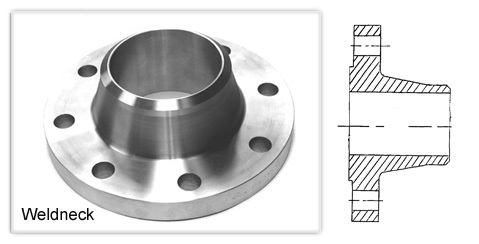 Welding Neck Flanges