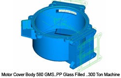 Glass To Plastic Conversion