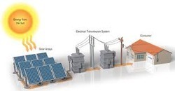Solar Power Plants