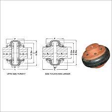 TC Series Tyre Coupling