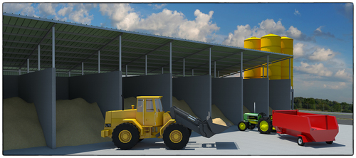 Dairy Farm Setup Solution
