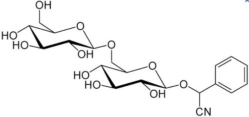 Amygdalin