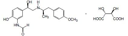 Arformoterol Tartrate