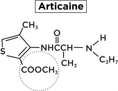 Articaine