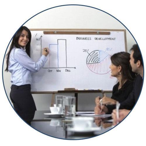 Multigraphics Training System