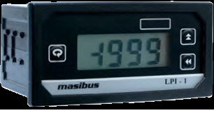 Loop Power Indicators