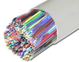 shielded audio cables