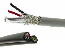 shielded communication cable
