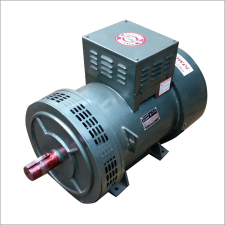 Wind Driven Alternator