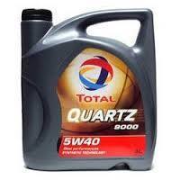 Thermic Fluid ( Mineral / Synthetics)