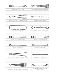 Webbing Slings - Steel Wire Rope, 2-10 Meter Lengths, Silver Finish | High Safe Working Load, Anti Impact Load, Long Service Life