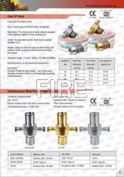 Delivery Hose Couplings