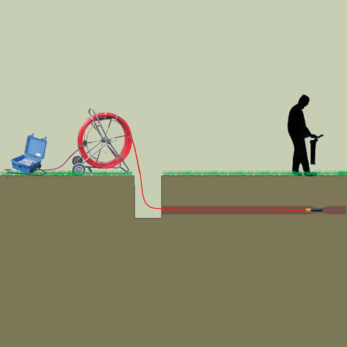 Non Metallic PLB telecom Duct route tracing system
