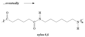 Strong Nylon 66
