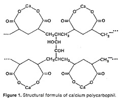 Calcium polycarbophil