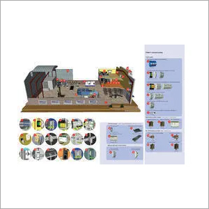 Surge Protection Devices For Industrial Applicatio Application: Electric