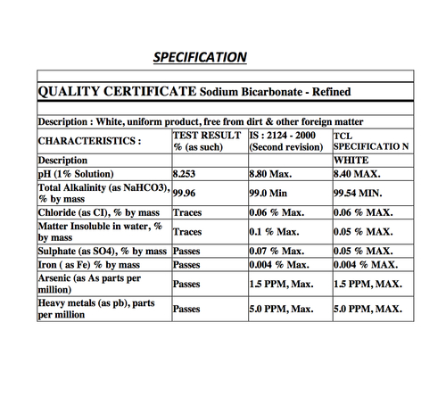 Sodium Bicarbonate Sodium Bicarbonate