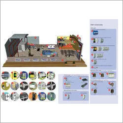 Surge Protection Devices for Industrial Application