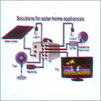 Solar Home System