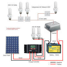 White Solar Home Lighting Systems