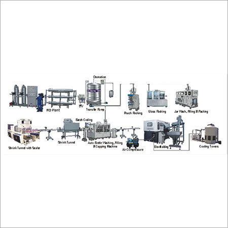 Package Drinking Water Plant