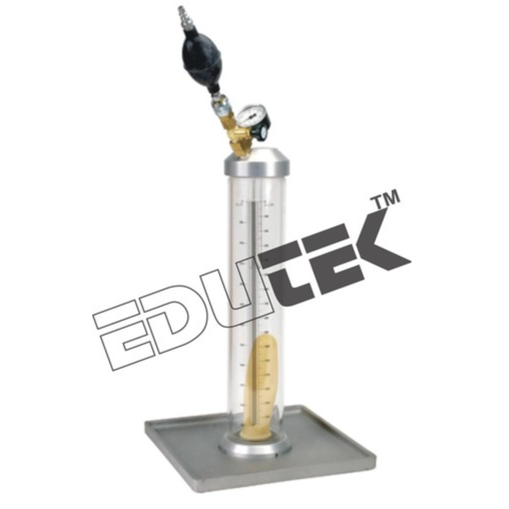 Vessel Device - Heavy-Duty Plastic Graduated Cylinder, Resilient Latex Balloons & Aluminum Guard with Carrying Handle | In-Place Density Accessory Kit for Soil Testing