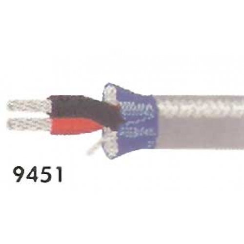 Wires/Cables & Accessories