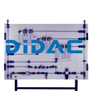 Protection Of Drinking Water Training Panel Unit