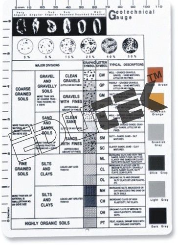 GEOTECHNICAL GAUGE