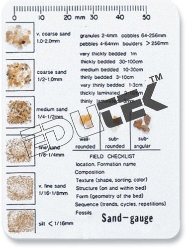 SAND GAUGE CHART