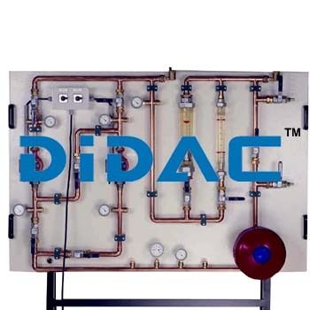 Circulating Pumps Training Panel Unit