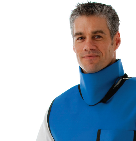 Thyroid Collars