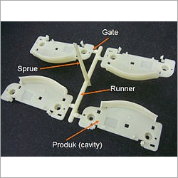 Plastic Injection Molding