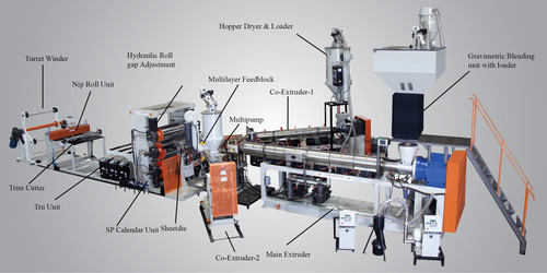 PP Sheet Thermoforming Machine
