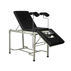 Labour Tables
