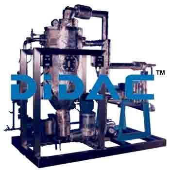 Food Processing Equipment