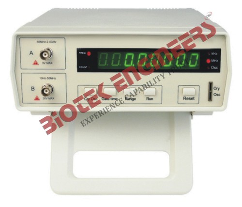 COUNTERS