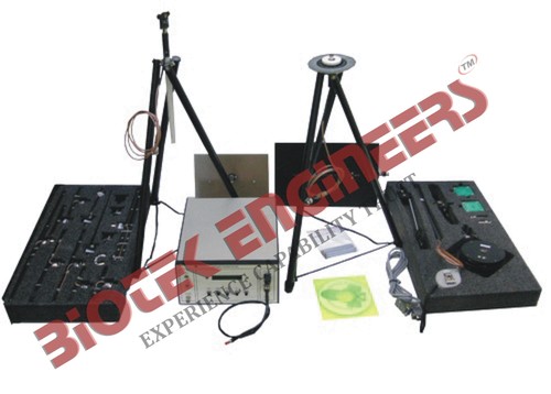 ANTENNA ENGINEERING TRAINING SYSTEM