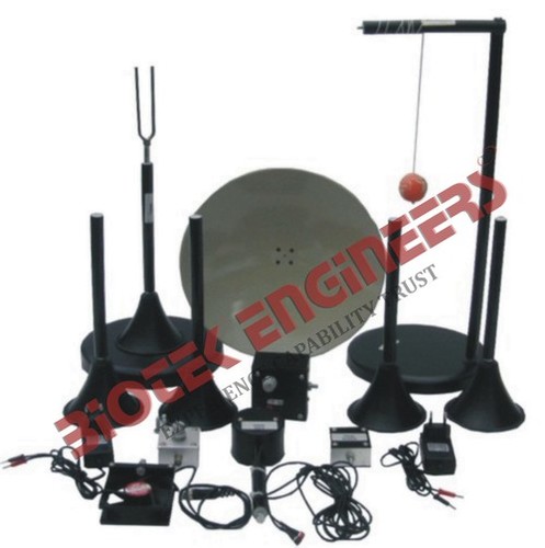 RADAR TRAINING SYSTEM