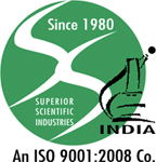 Dc Regulated Power Supplies