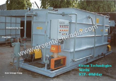 MINI Package Treatment Plant