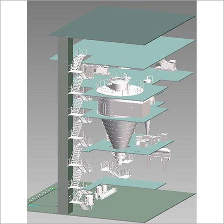 स्प्रे ड्रायर